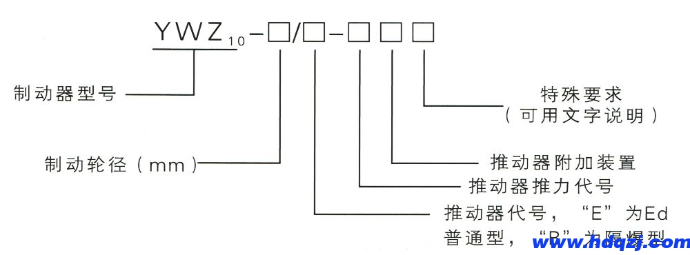 YWZ10系列电力液压鼓式制动器型号意义图