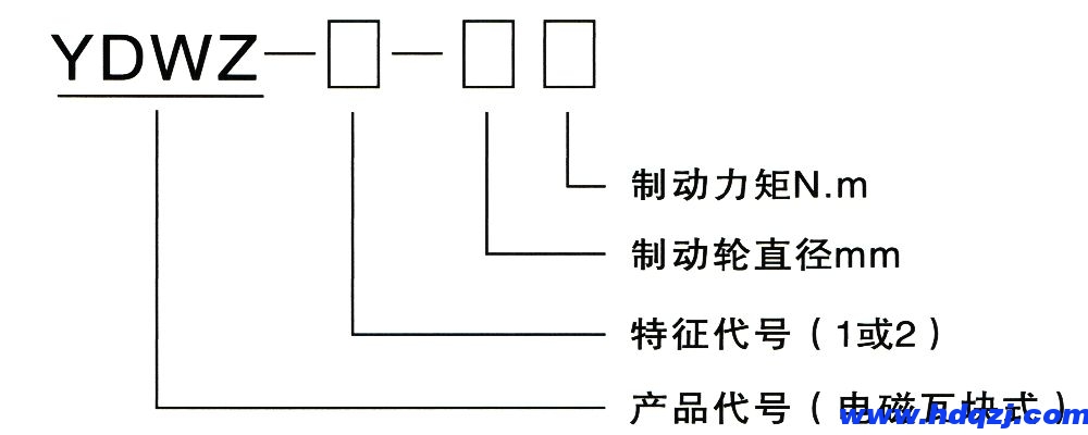 YDWZ系列节能长行程制动器型号意义