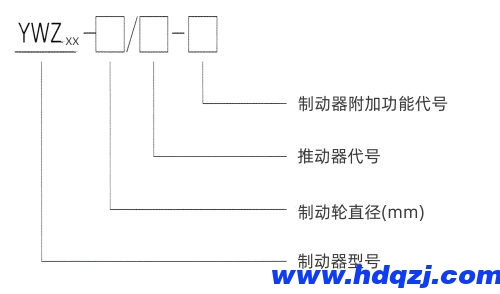 制动器型号意义通用图