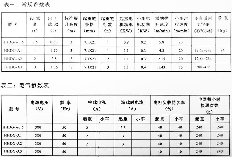 HHDG环链电动葫芦