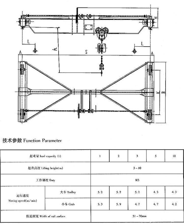 手动单梁起重机