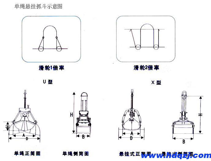 单绳悬挂抓斗
