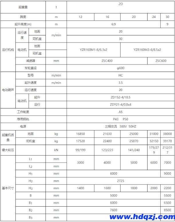 包厢龙门吊结构技术参数图