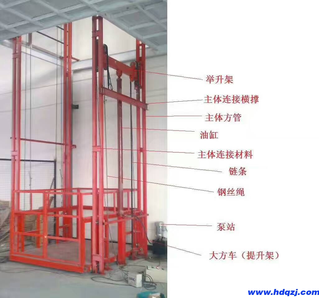 导轨式升降机结构原理图