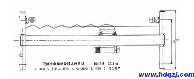 LDP偏挂单梁起重机
