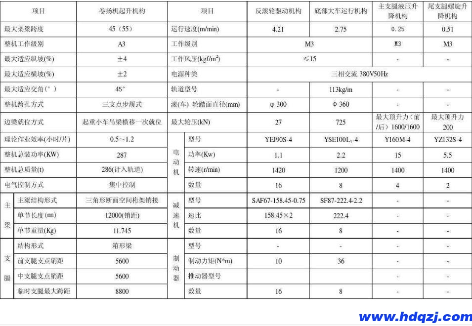 铁路架桥机结构技术参数图