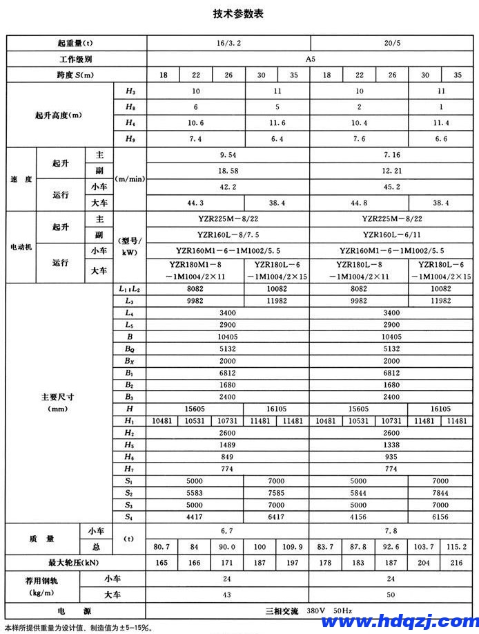 MG型双主梁通用59白菜网论坛
