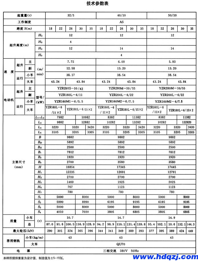 MG型双主梁通用59白菜网论坛
