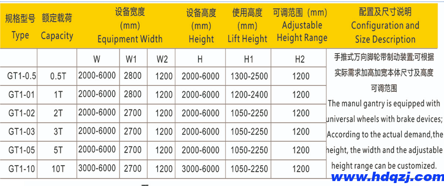 可升降龙门吊