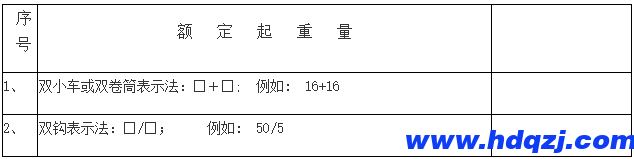 59白菜网论坛有几种？