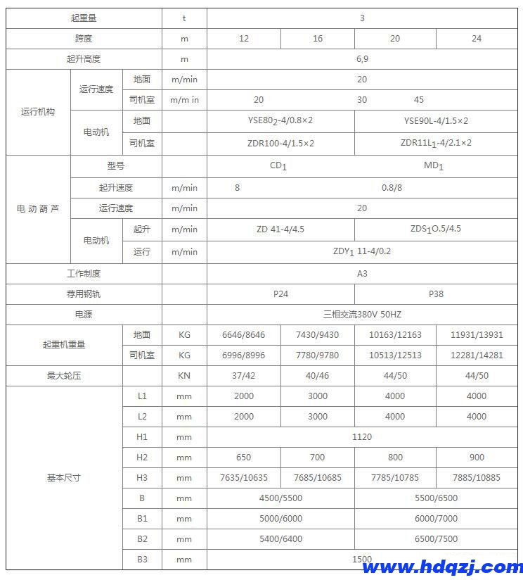 MH型单梁59白菜网论坛