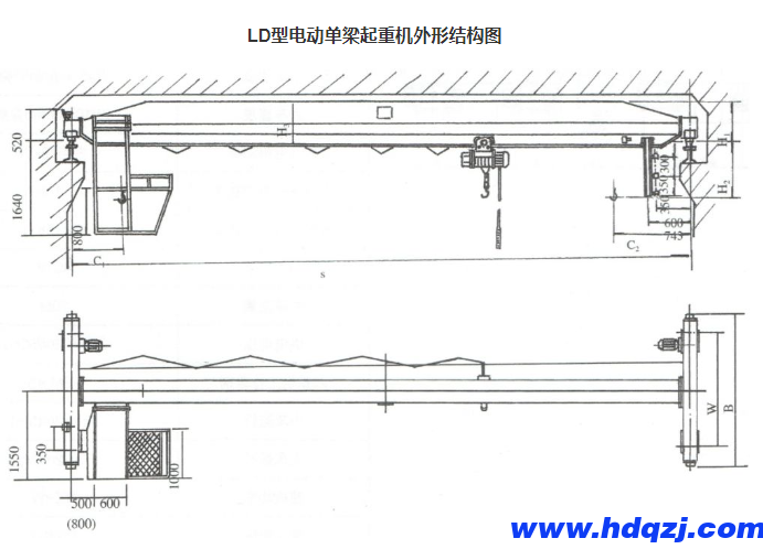 LD型电动单梁起重机(1~10吨)
