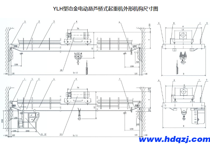 YLH型冶金电动葫芦桥式起重机 