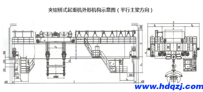 夹钳桥式起重机技术参数