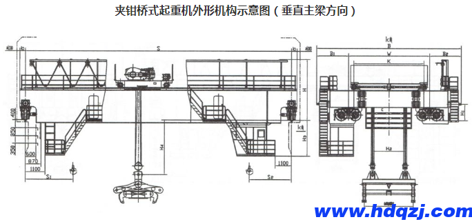 夹钳桥式起重机技术参数