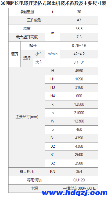 超长电磁挂梁桥式起重机