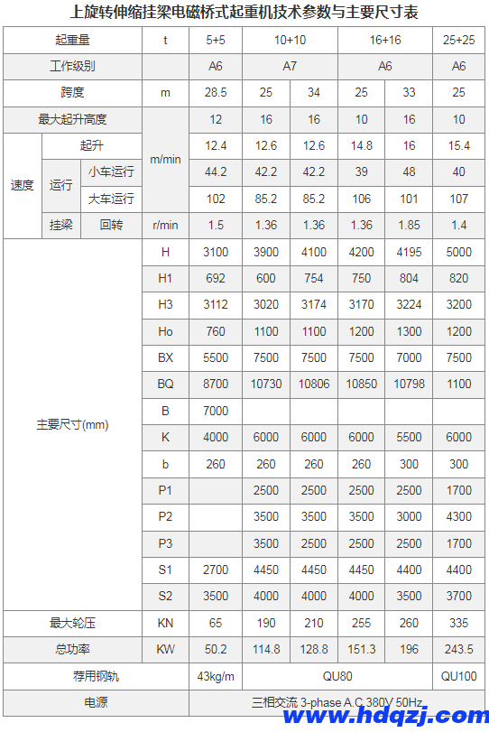 上旋转伸缩挂梁电磁桥式起重机