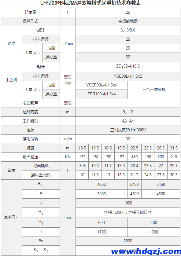 LH型电动葫芦双梁桥式起重机