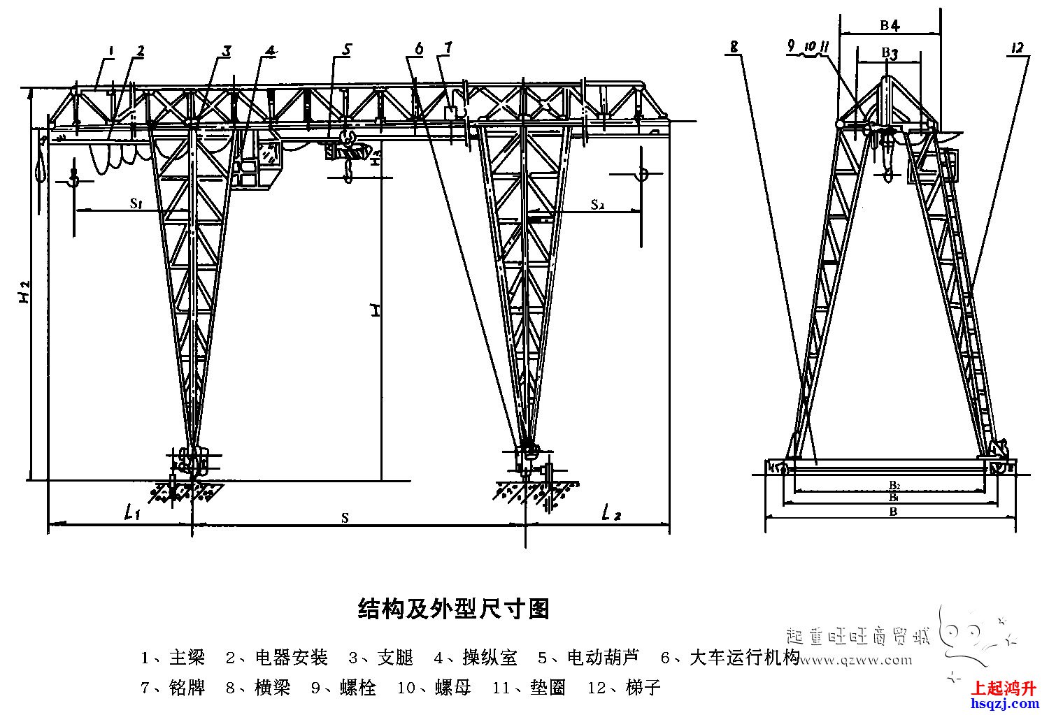 MH型59白菜网论坛结构图